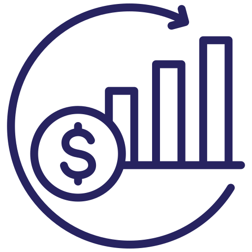 Increased ROI