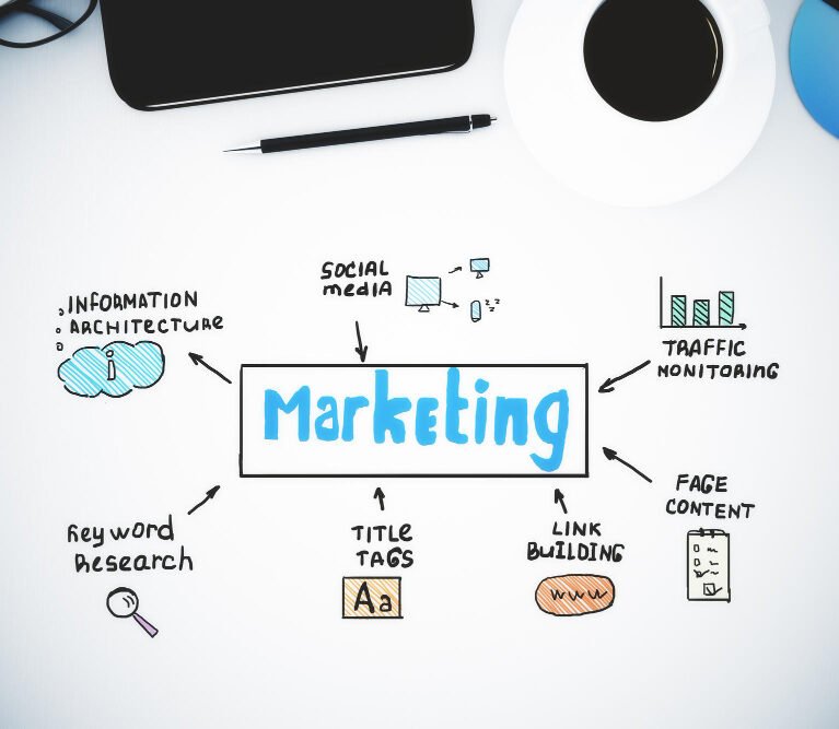 Integrated Digital Marketing what is and why you need this strategy